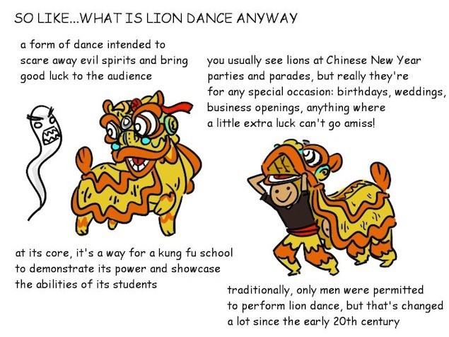 Guide to Singapore Lion Dance Troupe Performance